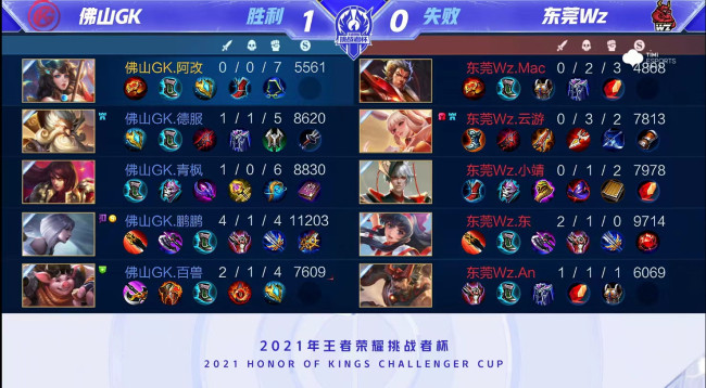 类似的战术 类似的战术